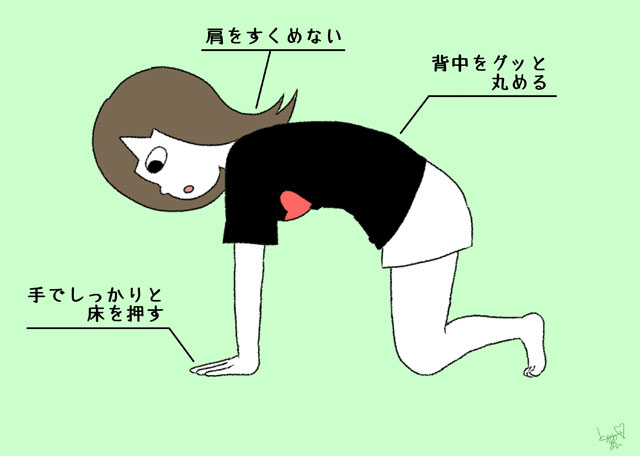 姿勢美人は一日にしてならず 日本人女性に多い 反り腰 改善エクササイズ