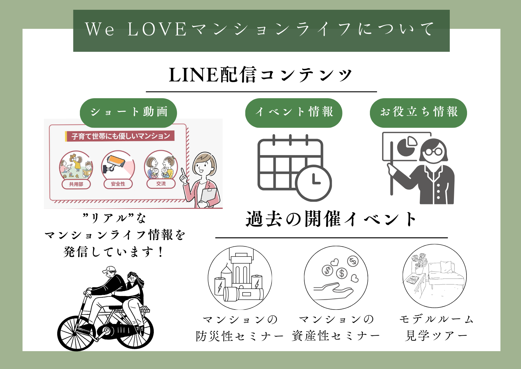 We LOVEマンションライフについて